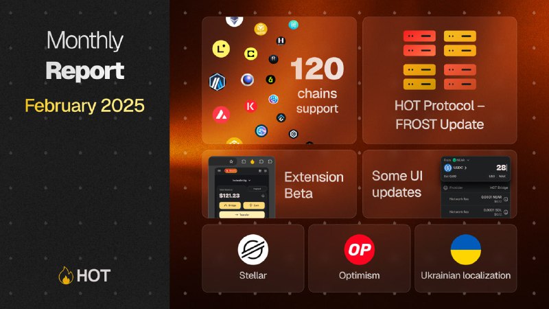 HOT Expands into the Stellar Ecosystem