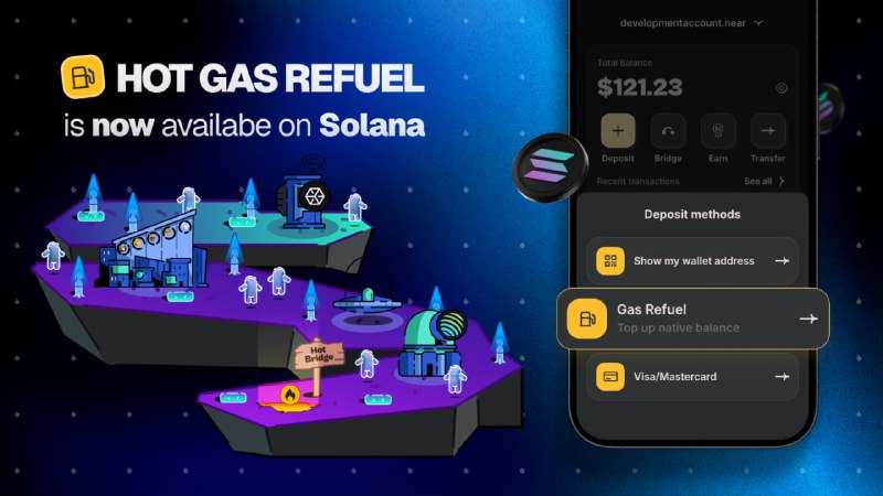 Solana Gas Refuel Goes Live
