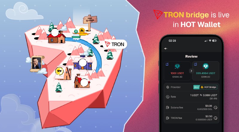 TRON Goes Live on HOT Wallet Bridge