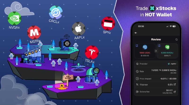Trade Tokenized Stocks on Solana