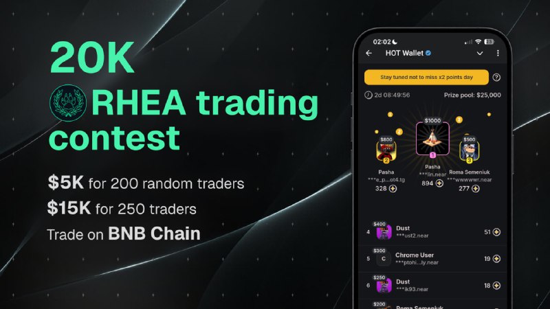 RHEA Trading Contest on BNB Chain